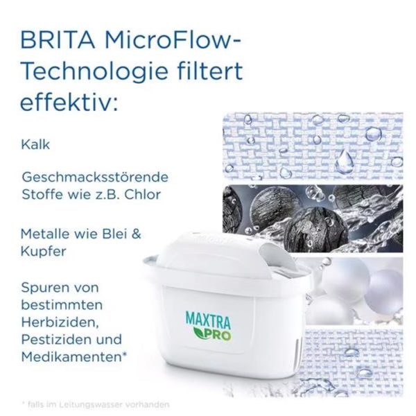 BRITA Maxtra Pro 3er-Pack – Bild 3